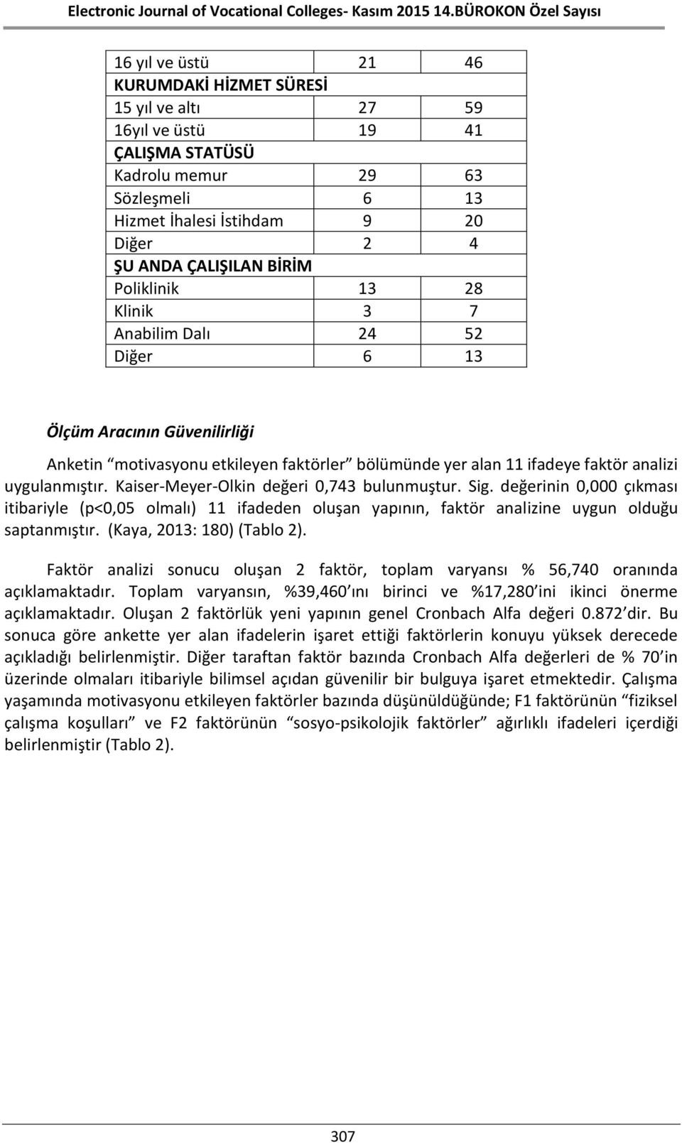 Kaiser-Meyer-Olkin değeri 0,743 bulunmuştur. Sig. değerinin 0,000 çıkması itibariyle (p<0,05 olmalı) 11 ifadeden oluşan yapının, faktör analizine uygun olduğu saptanmıştır.