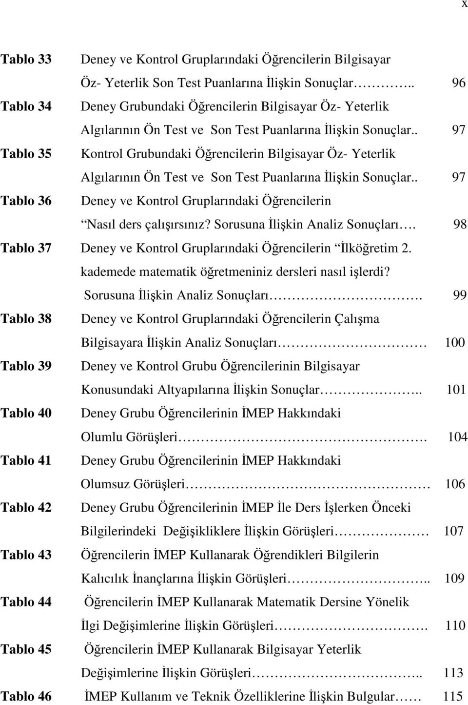 . 97 Tablo 35 Kontrol Grubundaki Örencilerin Bilgisayar Öz- Yeterlik Algılarının Ön Test ve Son Test Puanlarına likin Sonuçlar.