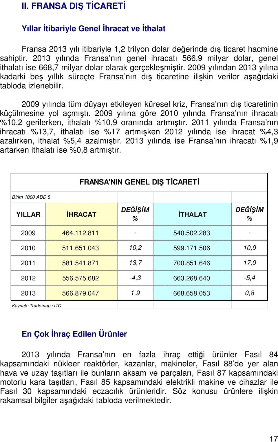 2009 yılından 2013 yılına kadarki beş yıllık süreçte Fransa nın dış ticaretine ilişkin veriler aşağıdaki tabloda izlenebilir.