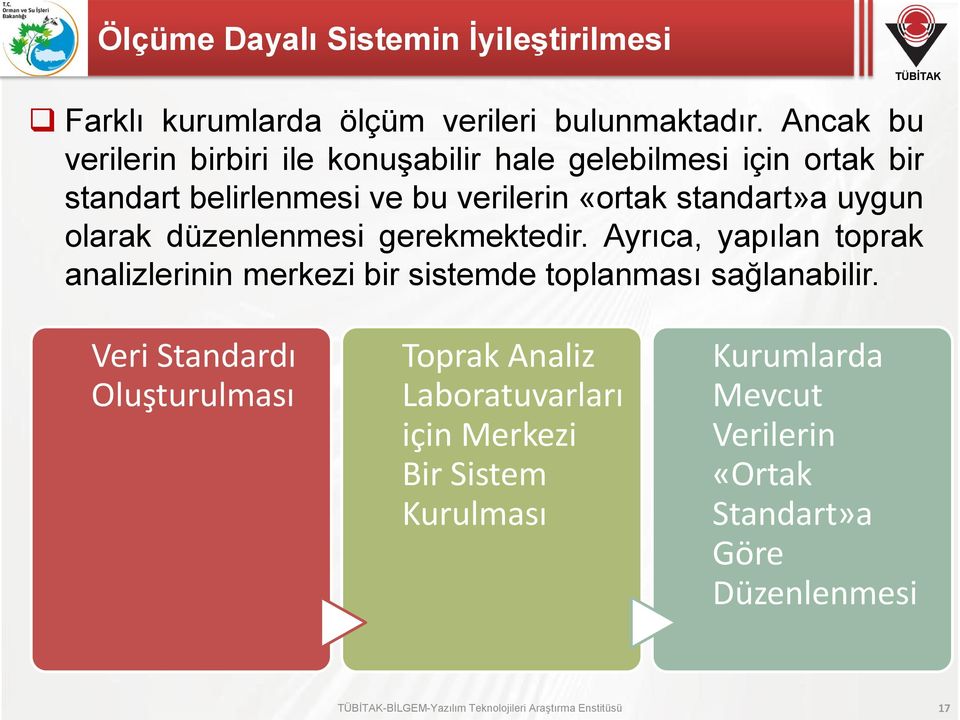 olarak düzenlenmesi gerekmektedir. Ayrıca, yapılan toprak analizlerinin merkezi bir sistemde toplanması sağlanabilir.