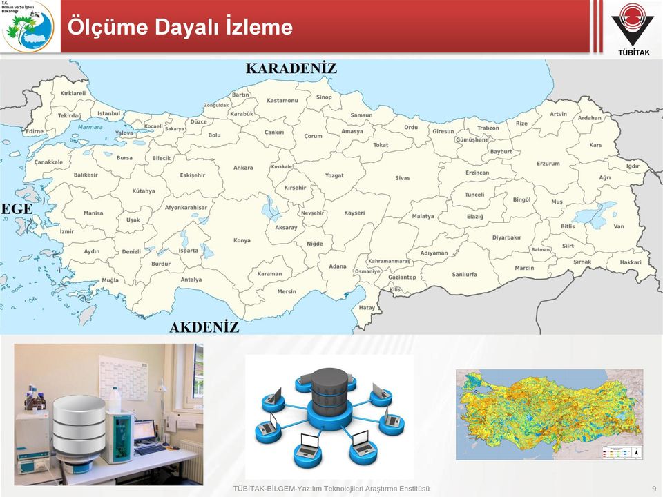 -BİLGEM-Yazılım