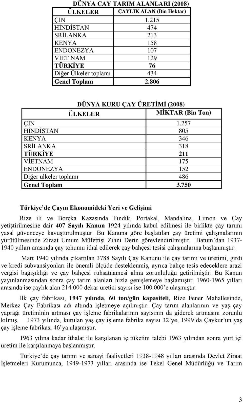 750 Türkiye de Çayın Ekonomideki Yeri ve GeliĢimi Rize ili ve Borçka Kazasında Fındık, Portakal, Mandalina, Limon ve Çay yetiştirilmesine dair 407 Sayılı Kanun 1924 yılında kabul edilmesi ile