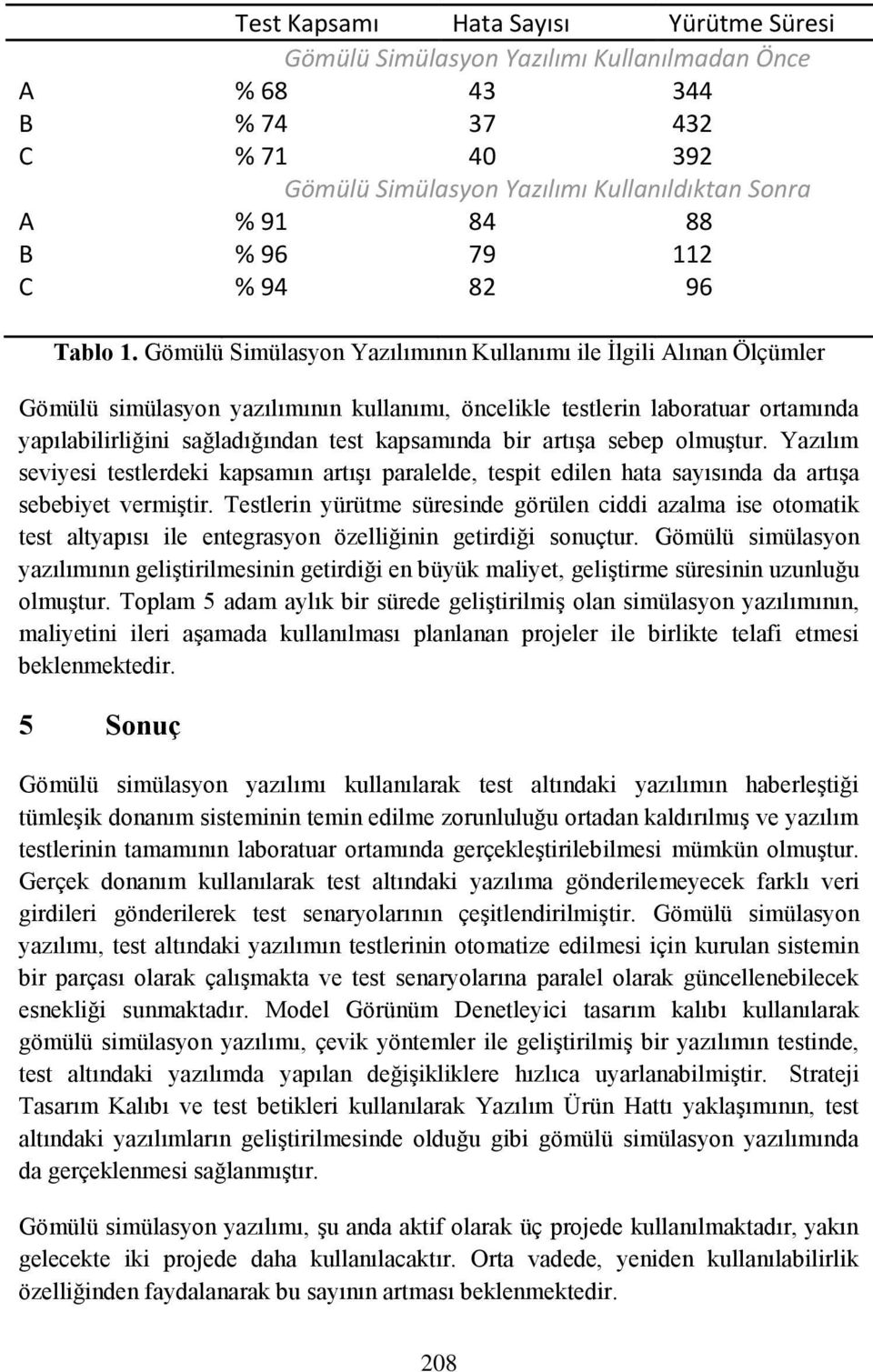 Gömülü Simülasyon Yazılımının Kullanımı ile İlgili Alınan Ölçümler Gömülü simülasyon yazılımının kullanımı, öncelikle testlerin laboratuar ortamında yapılabilirliğini sağladığından test kapsamında