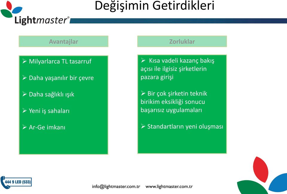 kazanç bakış açısı ile ilgisiz şirketlerin pazara girişi Bir çok şirketin