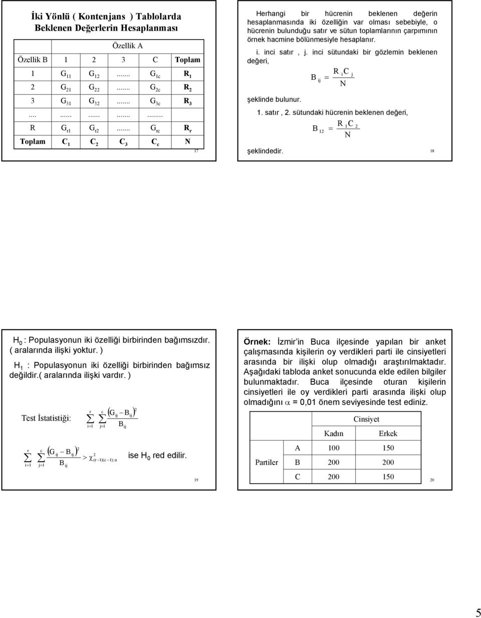 hesaplanır.. nc satır, j. nc sütunda br gözlemn belenen değer, R C j j N şelnde bulunur.. satır,. sütunda hücrenn belenen değer, R C N şelndedr. 8 H : Populasyonun özellğ brbrnden bağımsızdır.