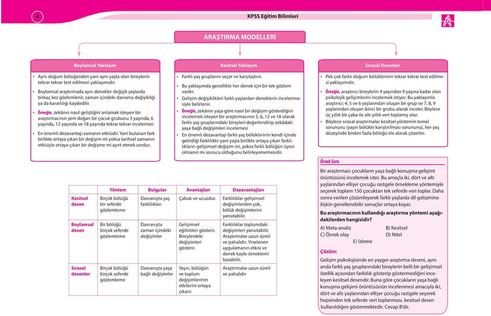 Örneğin, zekânın nasıl geliştiğini anlamak isteyen bir araştırmacının yeni doğan bir çocuk grubunu 3 yaşında, 6 yaşında, 12 yaşında ve 18 yaşında tekrar tekrar incelemesi En önemli dezavantajı