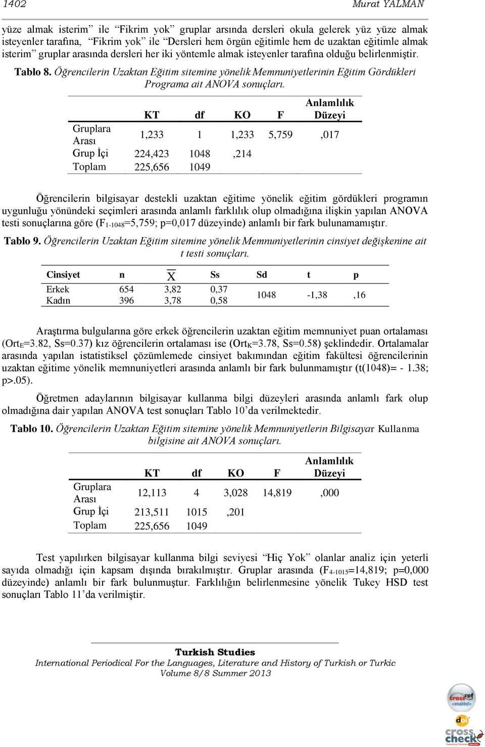 Öğrencilerin Uzaktan Eğitim sitemine yönelik Memnuniyetlerinin Eğitim Gördükleri Programa ait ANOVA sonuçları.