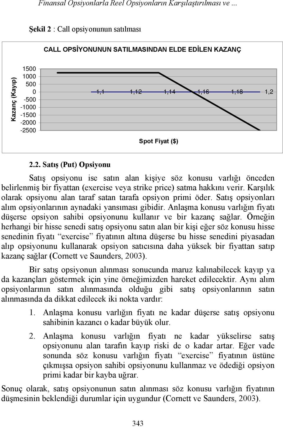 Karşılık olarak opsiyonu alan taraf satan tarafa opsiyon primi öder. Satış opsiyonları alım opsiyonlarının aynadaki yansıması gibidir.