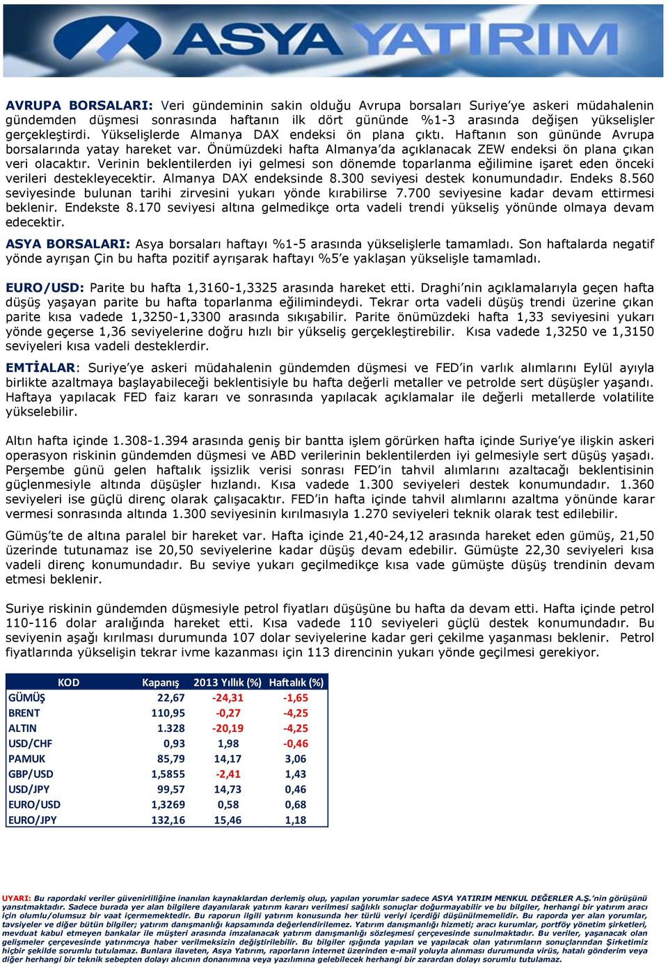 Verinin beklentilerden iyi gelmesi son dönemde toparlanma eğilimine işaret eden önceki verileri destekleyecektir. Almanya DAX endeksinde 8.300 seviyesi destek konumundadır. Endeks 8.