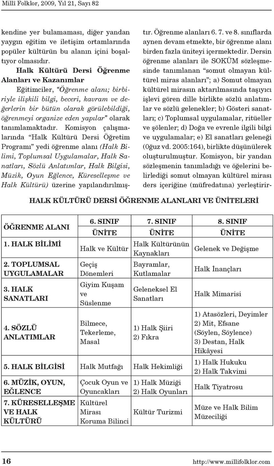 olarak tanımlamaktadır.