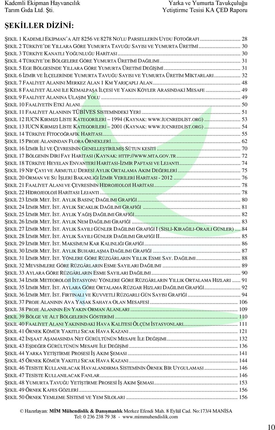 .. 31 ŞEKİL 6 İZMİR VE İLÇELERİNDE YUMURTA TAVUĞU SAYISI VE YUMURTA ÜRETİM MİKTARLARI... 32 ŞEKİL 7 FAALİYET ALANINI MERKEZ ALAN 1 KM YARIÇAPLI ALAN.