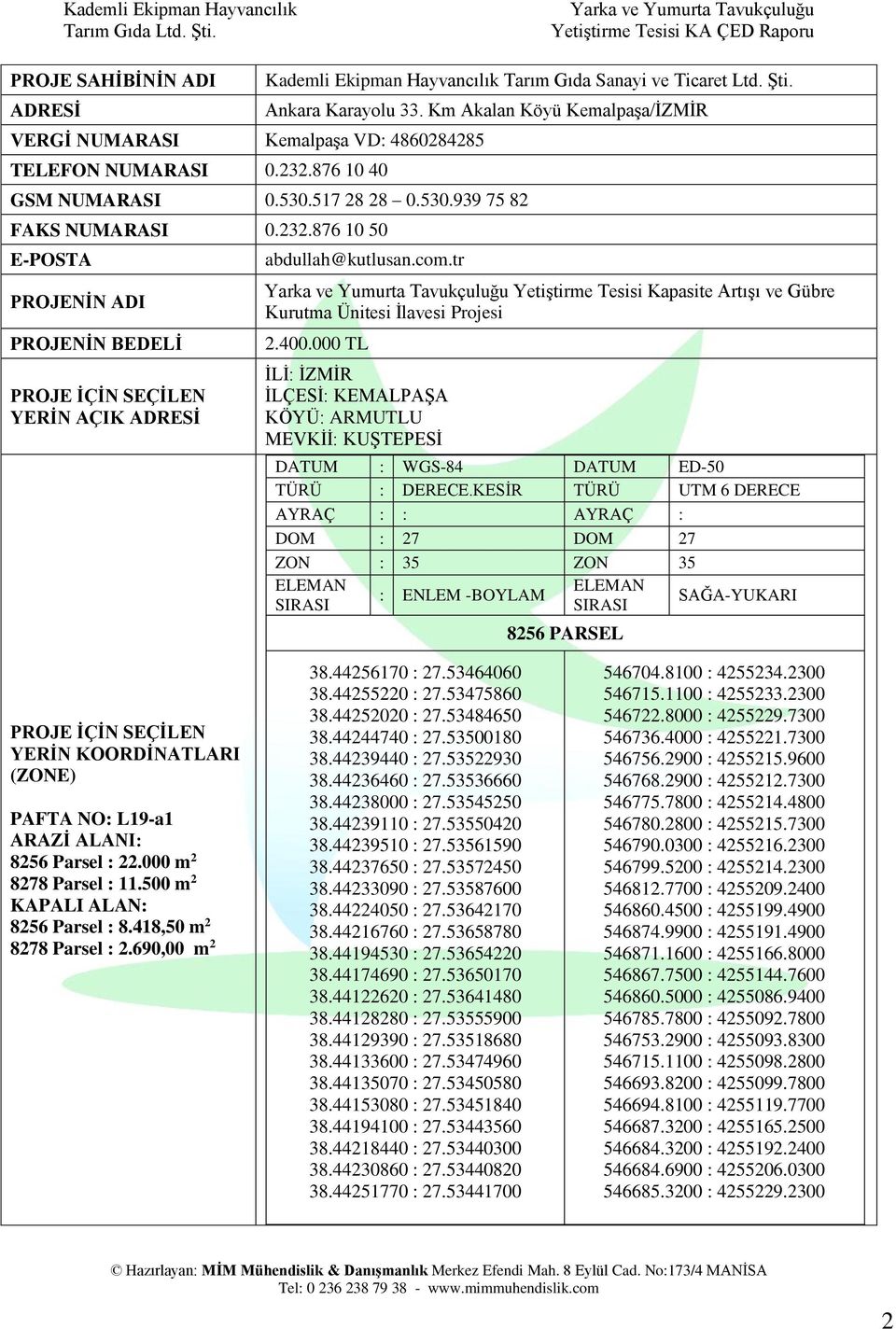 com.tr Yetiştirme Tesisi Kapasite Artışı ve Gübre Kurutma Ünitesi İlavesi Projesi 2.400.000 TL İLİ: İZMİR İLÇESİ: KEMALPAŞA KÖYÜ: ARMUTLU MEVKİİ: KUŞTEPESİ DATUM : WGS-84 DATUM ED-50 TÜRÜ : DERECE.