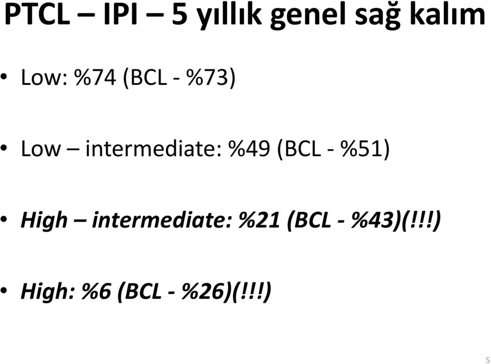 (BCL - %51) High intermediate: %21
