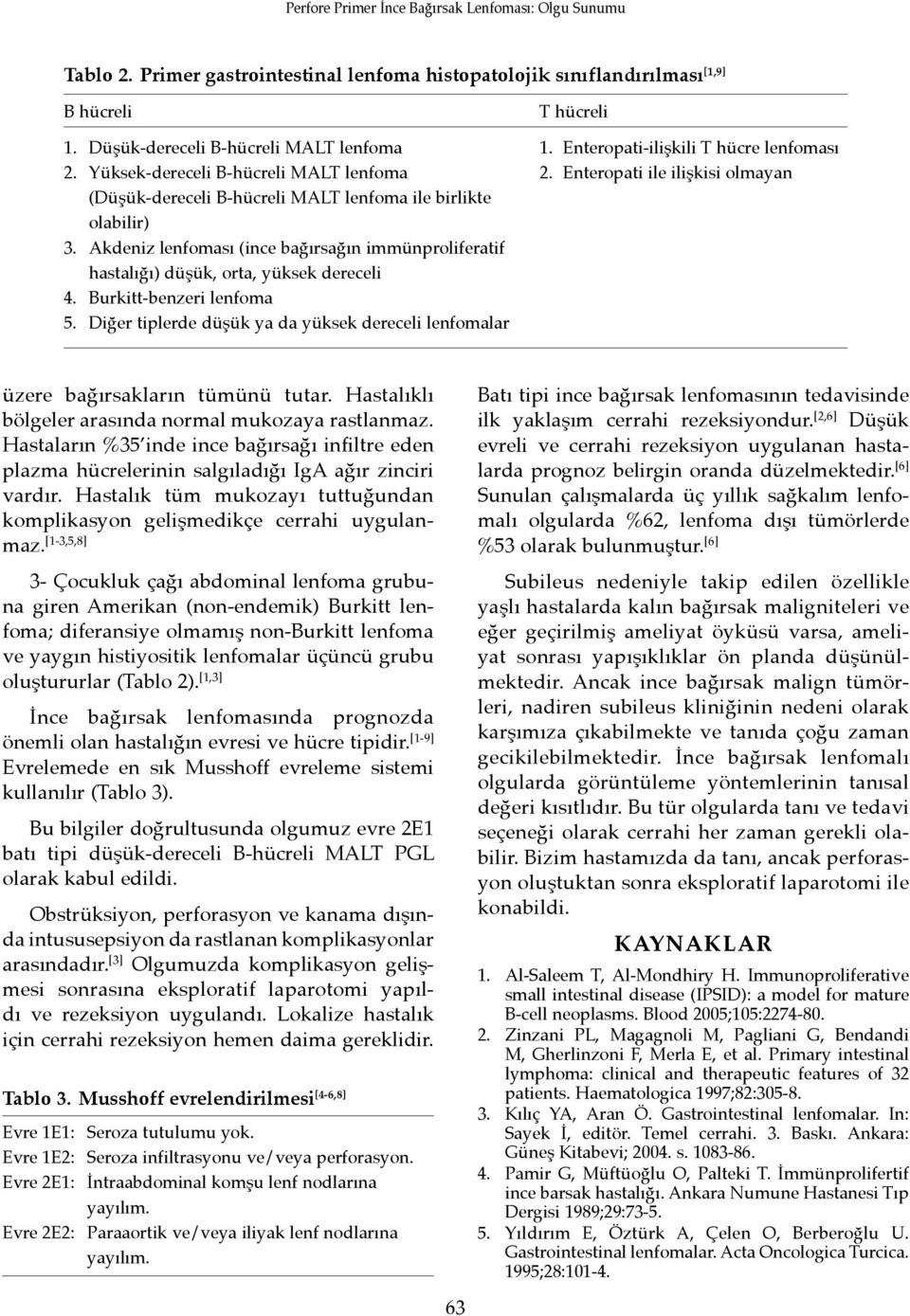 Akdeniz lenfoması (ince bağırsağın immünproliferatif hastalığı) düşük, orta, yüksek dereceli 4. Burkitt-benzeri lenfoma 5.