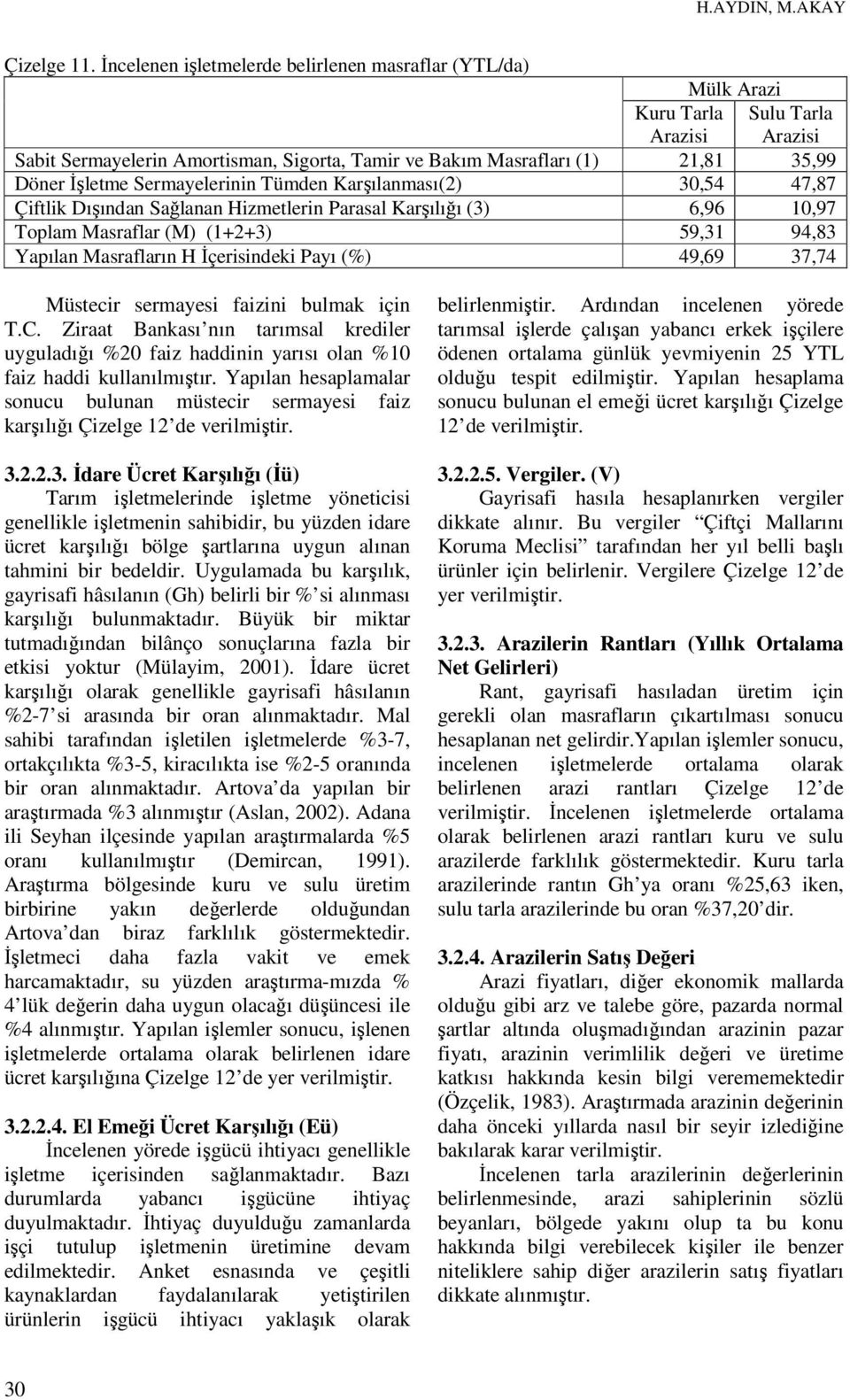 Sermayelerinin Tümden Karşılanması() 30,54 47,87 Çiftlik Dışından Sağlanan Hizmetlerin Parasal Karşılığı (3) 6,96 10,97 Toplam Masraflar (M) (1++3) 59,31 94,83 Yapılan Masrafların H İçerisindeki Payı