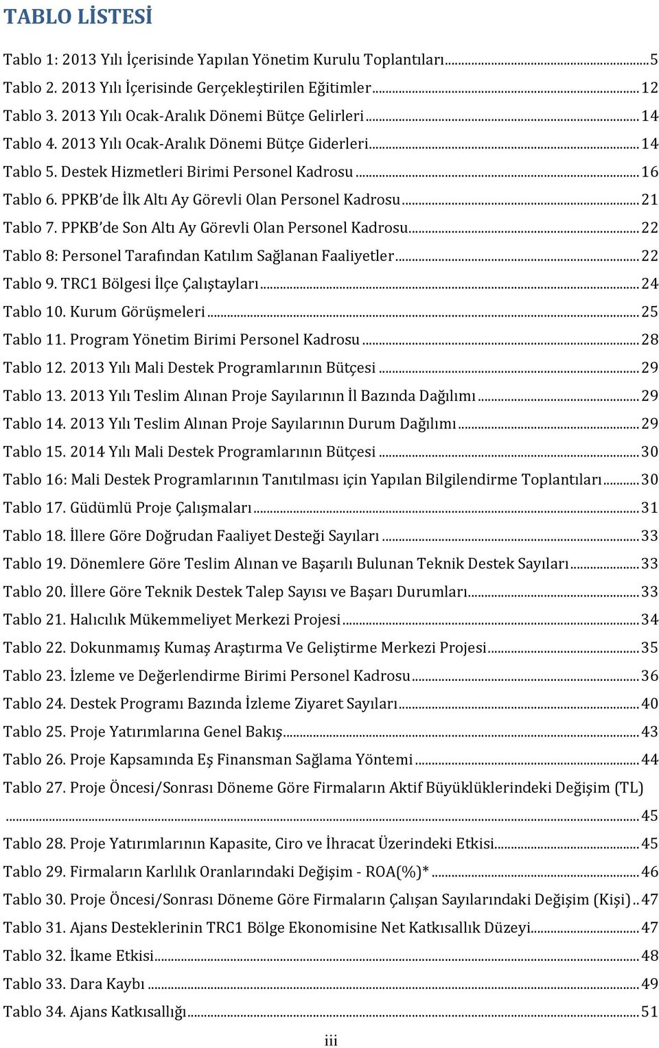 PPKB de İlk Altı Ay Görevli Olan Personel Kadrosu... 21 Tablo 7. PPKB de Son Altı Ay Görevli Olan Personel Kadrosu... 22 Tablo 8: Personel Tarafından Katılım Sağlanan Faaliyetler... 22 Tablo 9.