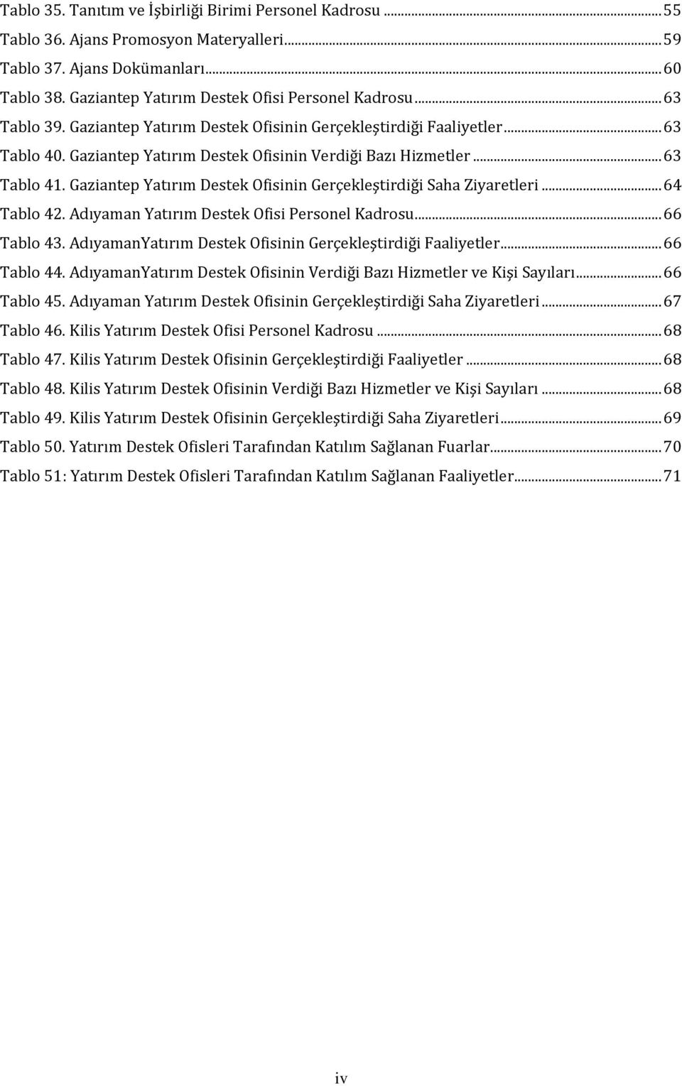 Gaziantep Yatırım Destek Ofisinin Gerçekleştirdiği Saha Ziyaretleri... 64 Tablo 42. Adıyaman Yatırım Destek Ofisi Personel Kadrosu... 66 Tablo 43.