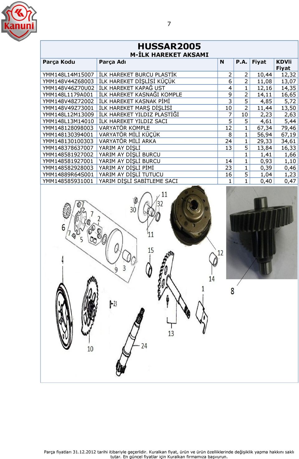 SAMI Parça Kodu Parça Adı N P.A. KDVli YMM148L14M15007 İLK HAREKET BURCU PLASTİK 2 2 10,44 12,32 YMM148V44Z68003 İLK HAREKET DİŞLİSİ KÜÇÜK 6 2 11,08 13,07 YMM148V46Z70U02 İLK HAREKET KAPAĞ UST 4 1