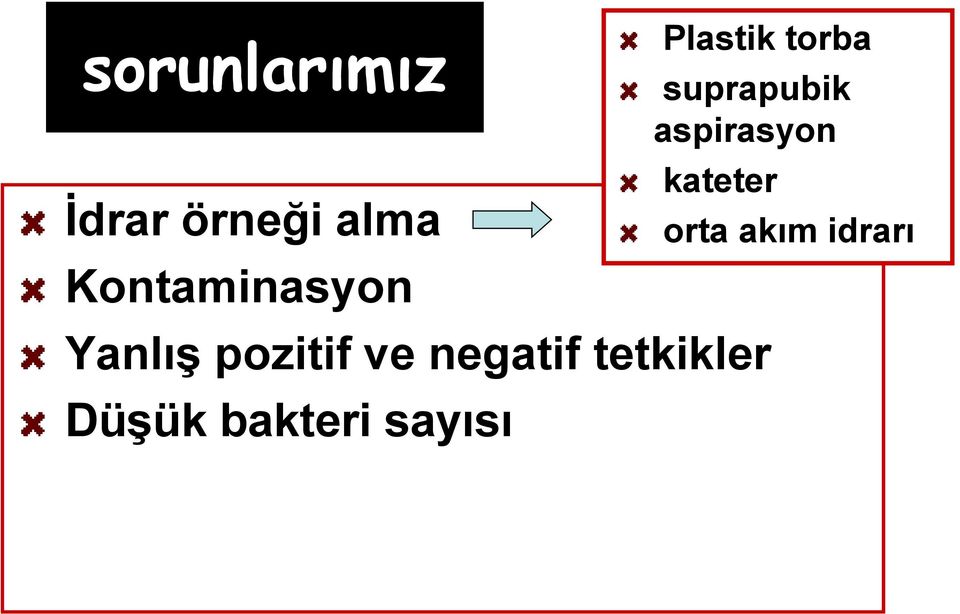 tetkikler Düşük bakteri sayısı Plastik