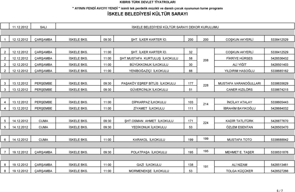 12.2012 ÇARŞAMBA İSKELE BKS. 11:00 YENİBOĞAZİÇİ İLKOKULU 88 YILDIRIM HASOĞLU 5338685162 3 13.12.2012 PERŞEMBE İSKELE BKS.