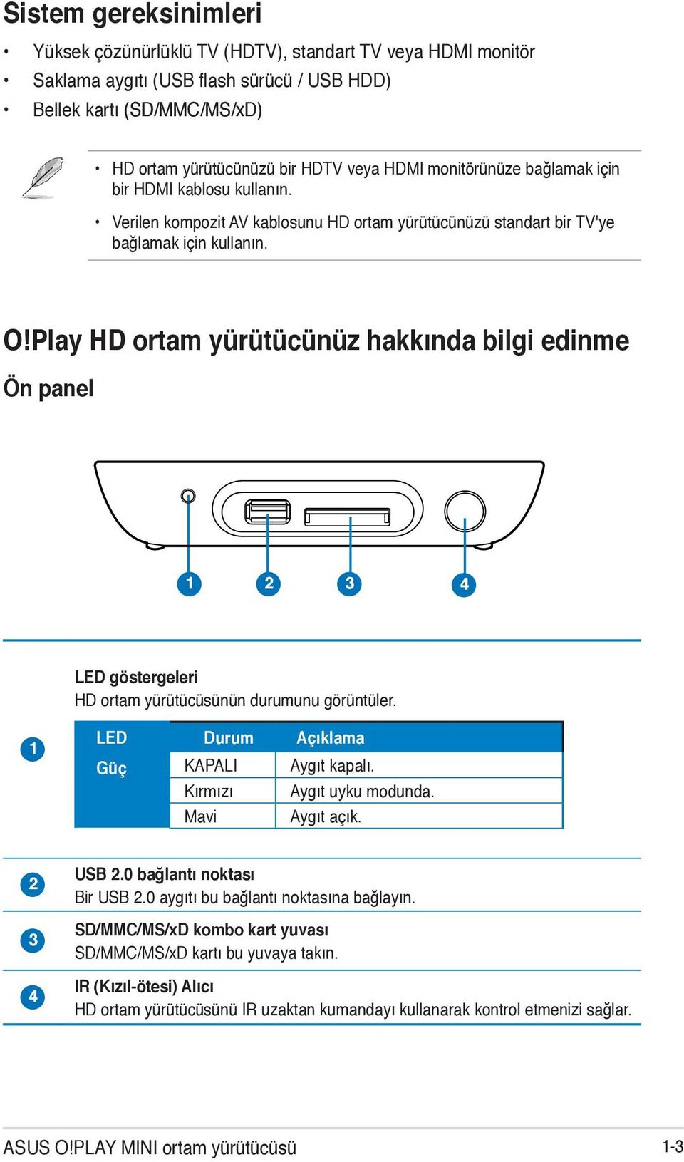 Play HD ortam yürütücünüz hakkında bilgi edinme Ön panel 1 2 3 4 LED göstergeleri HD ortam yürütücüsünün durumunu görüntüler. 1 LED Durum Açıklama Güç KAPALI Aygıt kapalı. Kırmızı Aygıt uyku modunda.