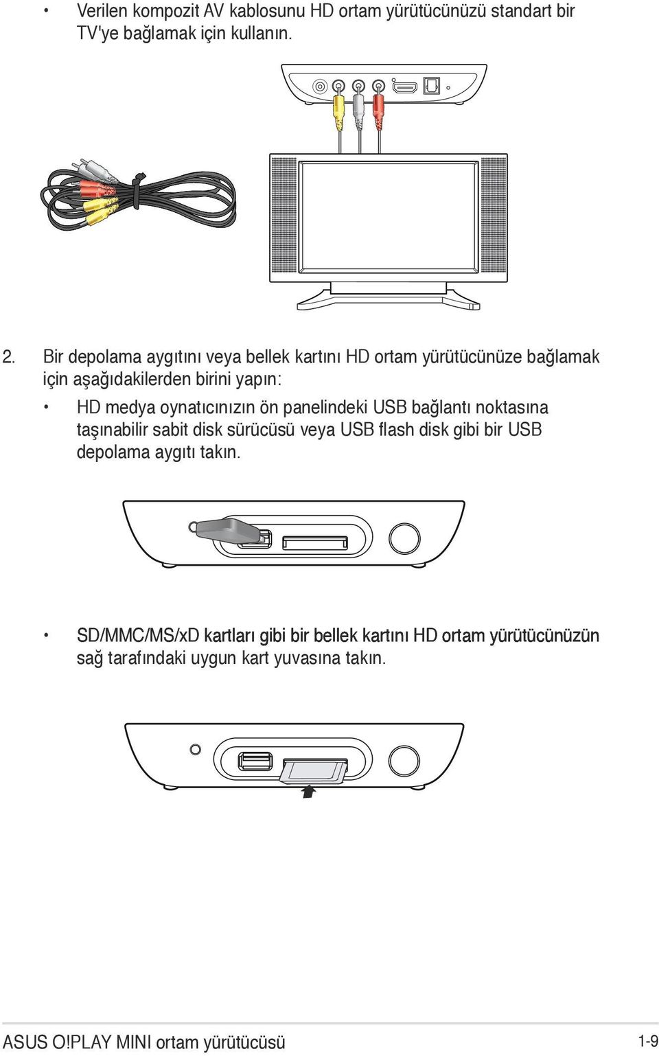 oynatıcınızın ön panelindeki USB bağlantı noktasına taşınabilir sabit disk sürücüsü veya USB flash disk gibi bir USB depolama