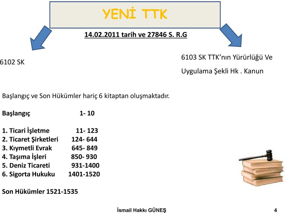 Kanun Başlangıç ve Son Hükümler hariç 6 kitaptan oluşmaktadır. Başlangıç 1-10 1.