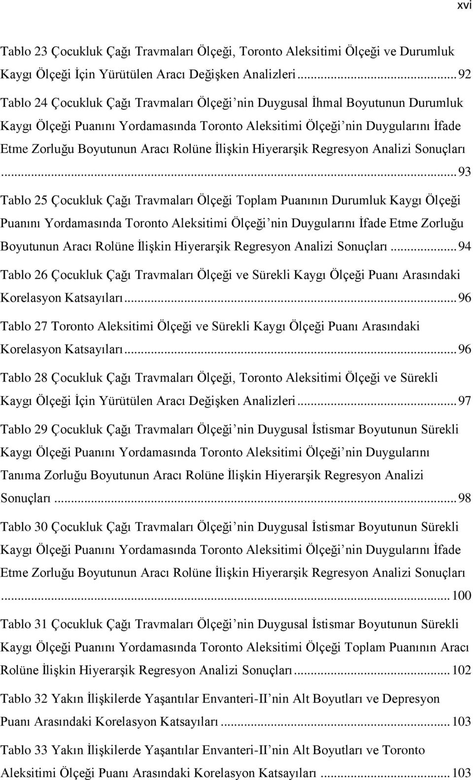 Rolüne İlişkin Hiyerarşik Regresyon Analizi Sonuçları.