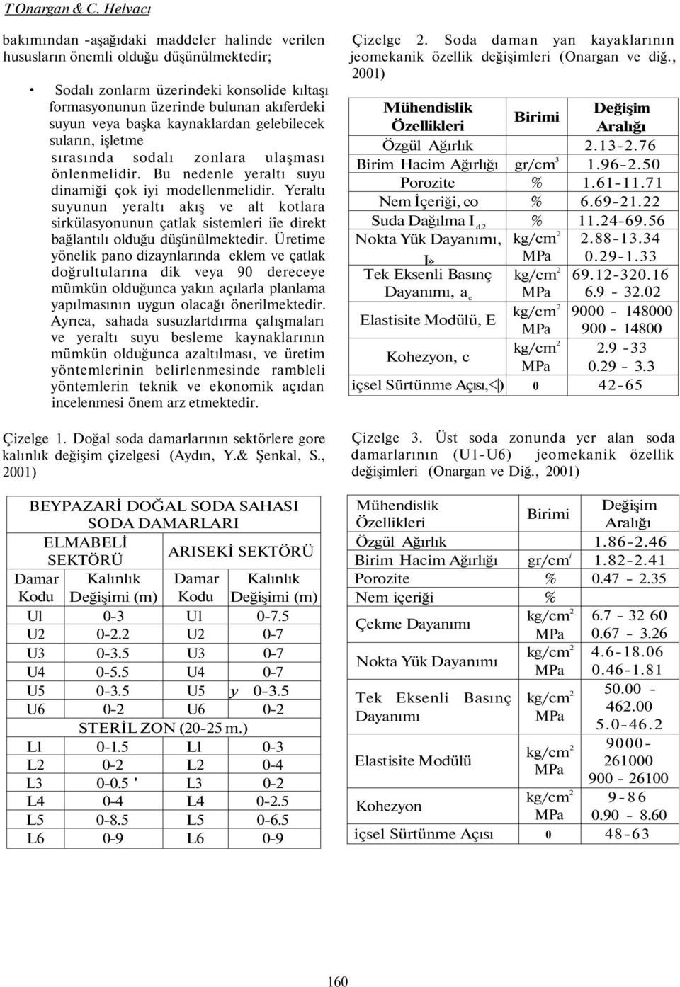 kaynaklardan gelebilecek suların, işletme sırasında sodalı zonlara ulaşması önlenmelidir. Bu nedenle yeraltı suyu dinamiği çok iyi modellenmelidir.