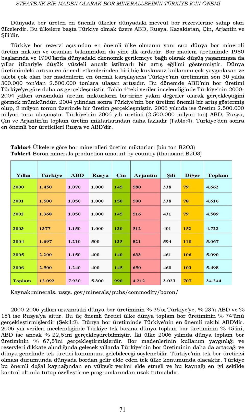 Türkiye bor rezervi açısından en önemli ülke olmanın yanı sıra dünya bor minerali üretim miktarı ve oranları bakımından da yine ilk sırdadır.