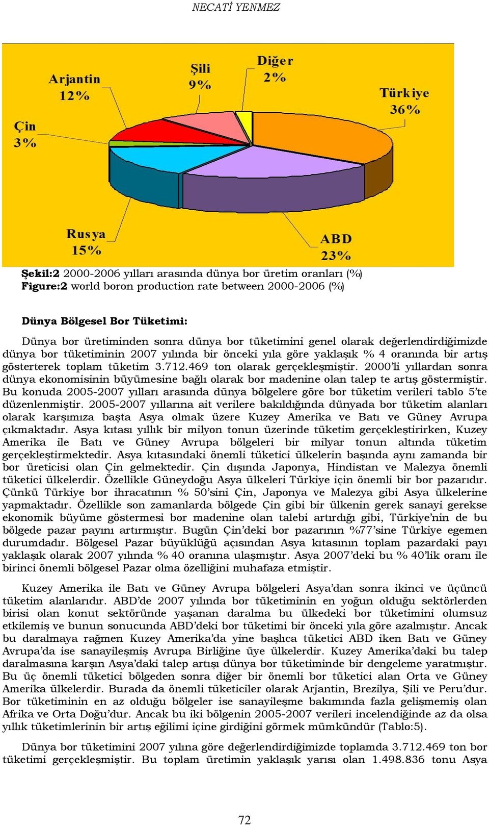 469 ton olarak gerçekleģmiģtir. 2000 li yıllardan sonra dünya ekonomisinin büyümesine bağlı olarak bor madenine olan talep te artıģ göstermiģtir.