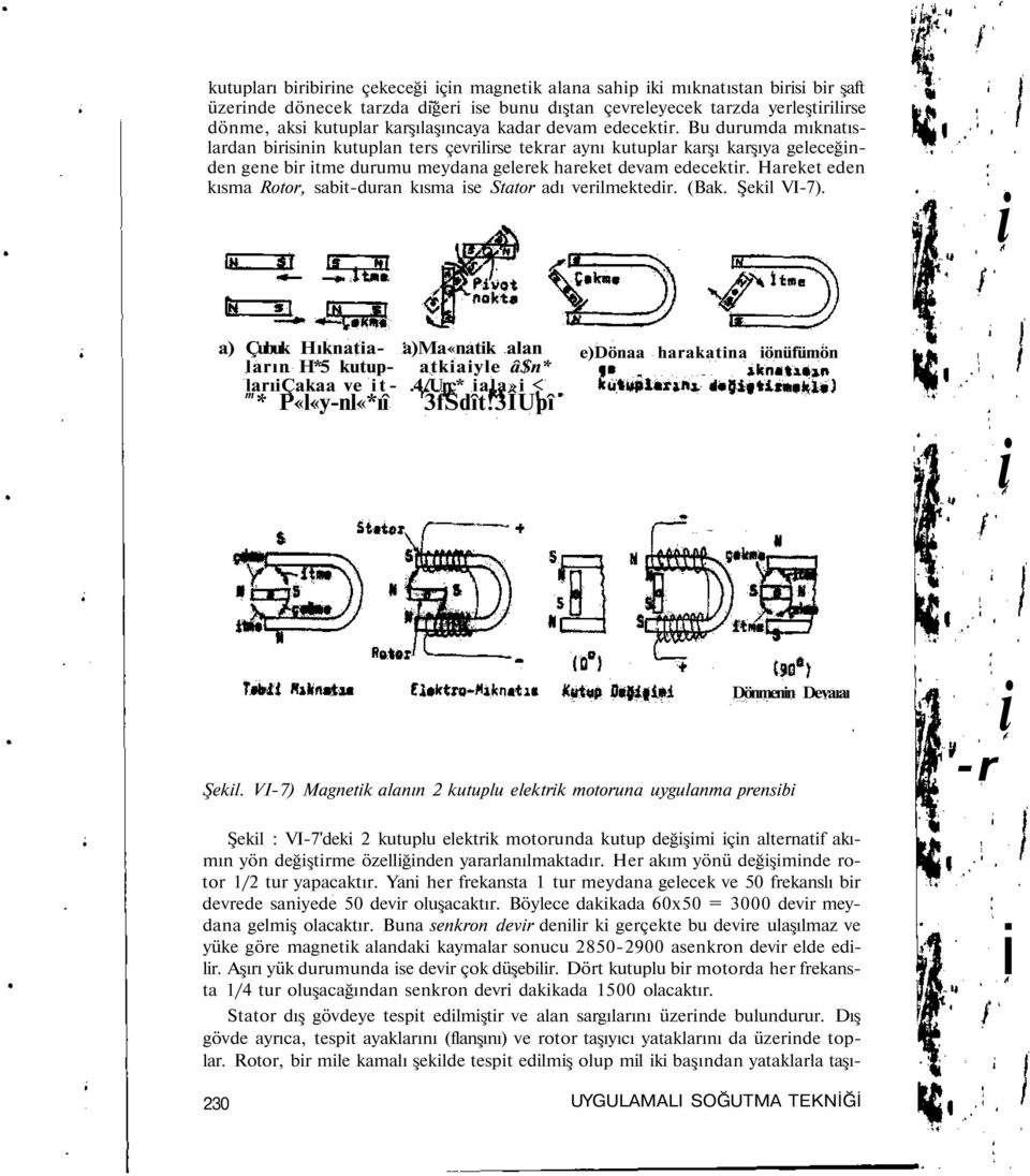 Hareket eden kısma Rotor, sabt-duran kısma se Stator adı verlmektedr. (Bak. Şekl VI-7). a) Çubuk Hıknata- a)ma«natk alan ların H*5 kutup- atkayle â$n* larıçakaa ve t-.