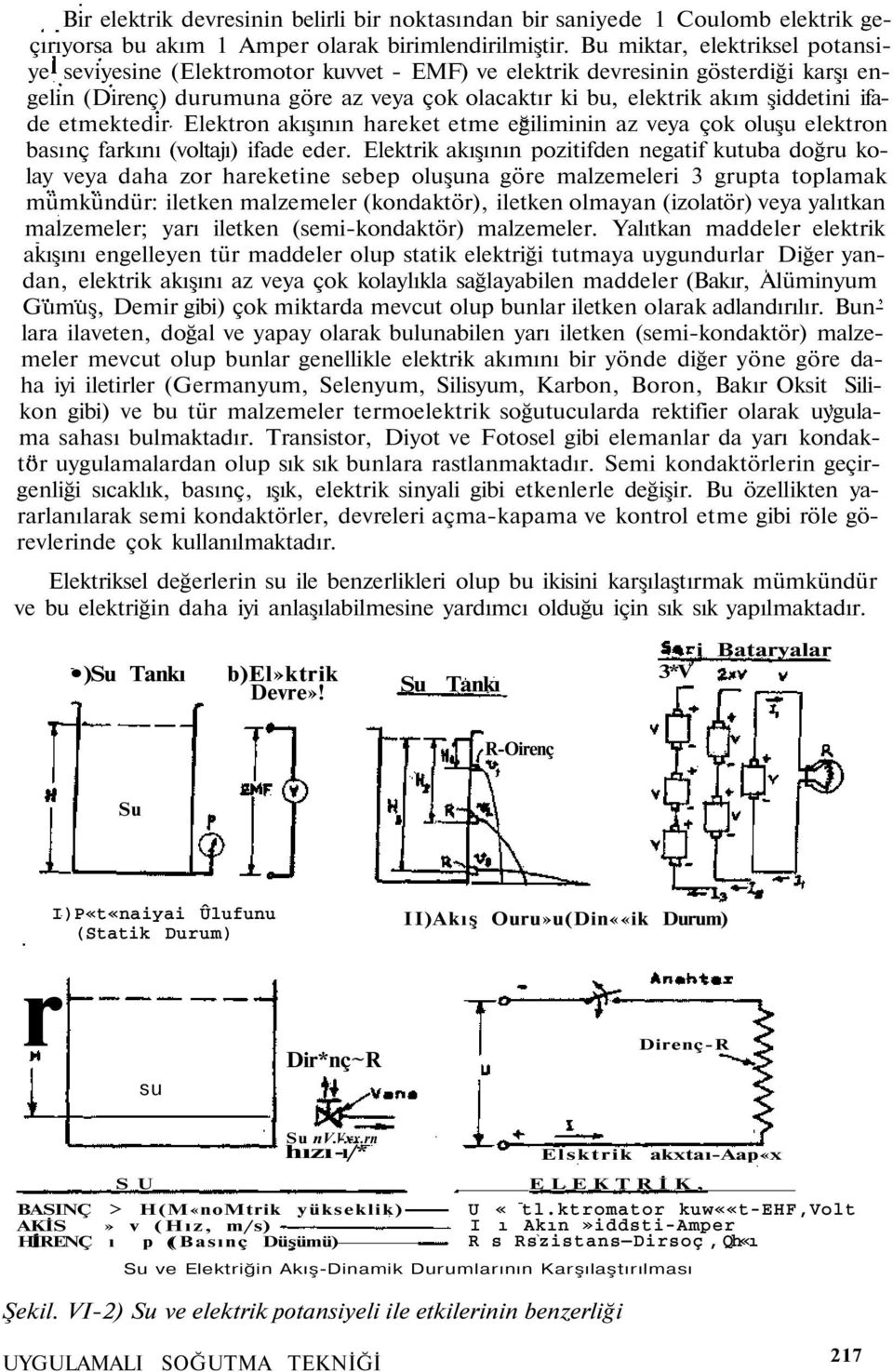 Elektron akışının hareket etme eğlmnn az veya çok oluşu elektron basınç farkını (voltajı) fade eder.