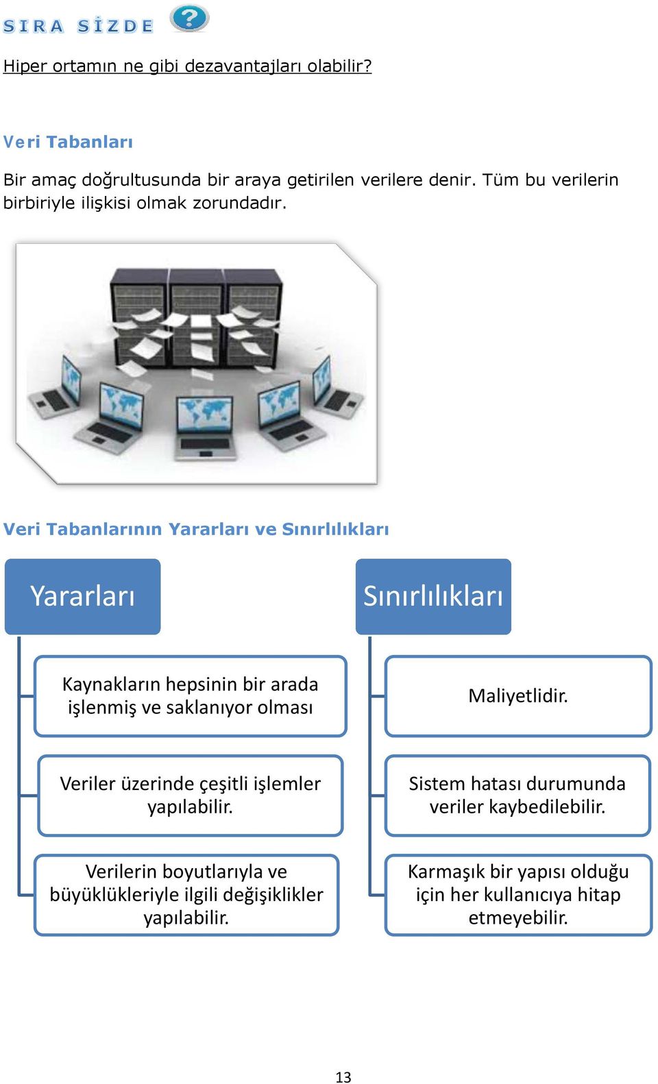 Veri Tabanlarının Yararları ve Sınırlılıkları Yararları Sınırlılıkları Kaynakların hepsinin bir arada işlenmiş ve saklanıyor olması