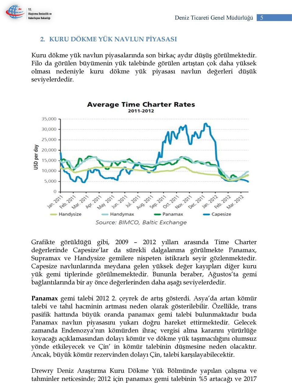 Grafikte görüldüğü gibi, 2009 2012 yılları arasında Time Charter değerlerinde Capesize lar da sürekli dalgalanma görülmekte Panamax, Supramax ve Handysize gemilere nispeten istikrarlı seyir