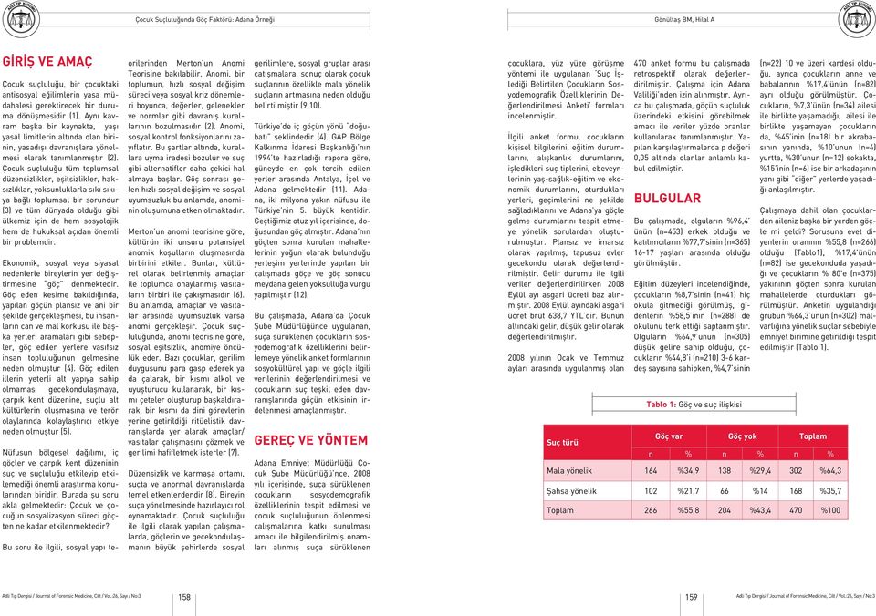 Çocuk suçluluğu tüm toplumsal düzensizlikler, eşitsizlikler, haksızlıklar, yoksunluklarla sıkı sıkıya bağlı toplumsal bir sorundur (3) ve tüm dünyada olduğu gibi ülkemiz için de hem sosyolojik hem de