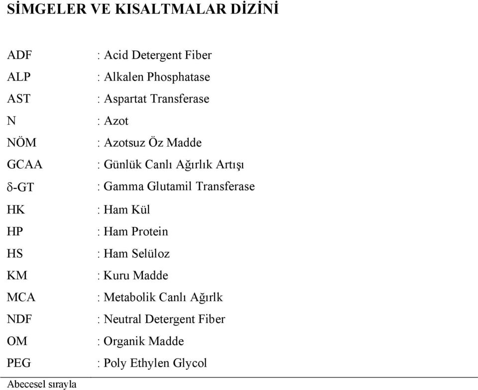 Madde : Günlük Canlı Ağırlık Artışı : Gamma Glutamil Transferase : Ham Kül : Ham Protein : Ham