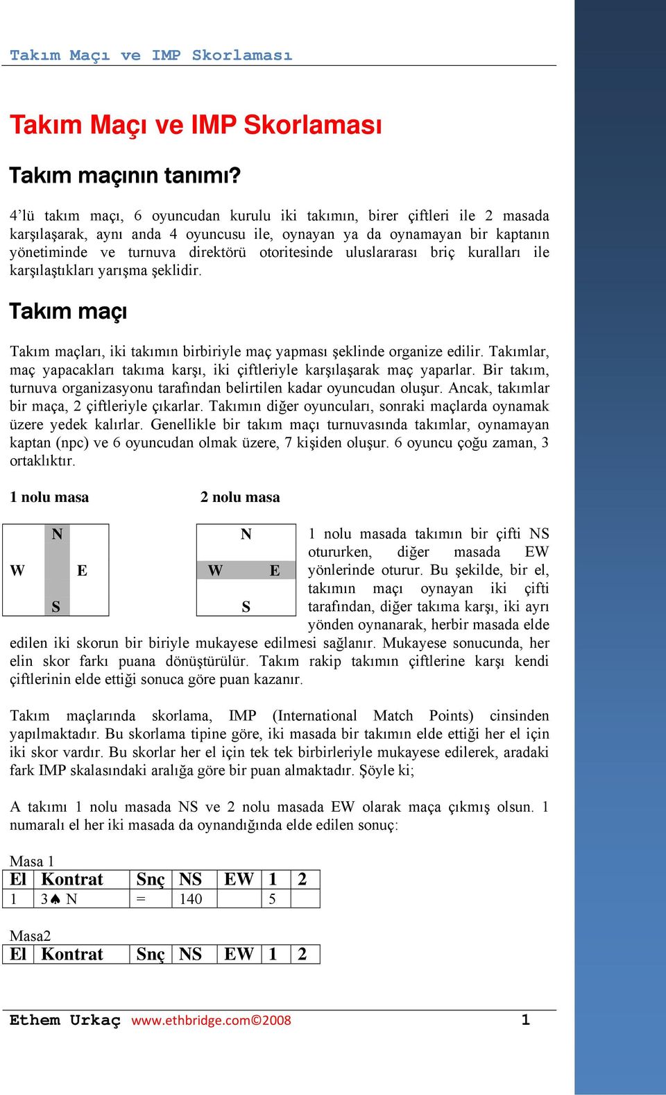 uluslararası briç kuralları ile karşılaştıkları yarışma şeklidir. Takım maçı Takım maçları, iki takımın birbiriyle maç yapması şeklinde organize edilir.