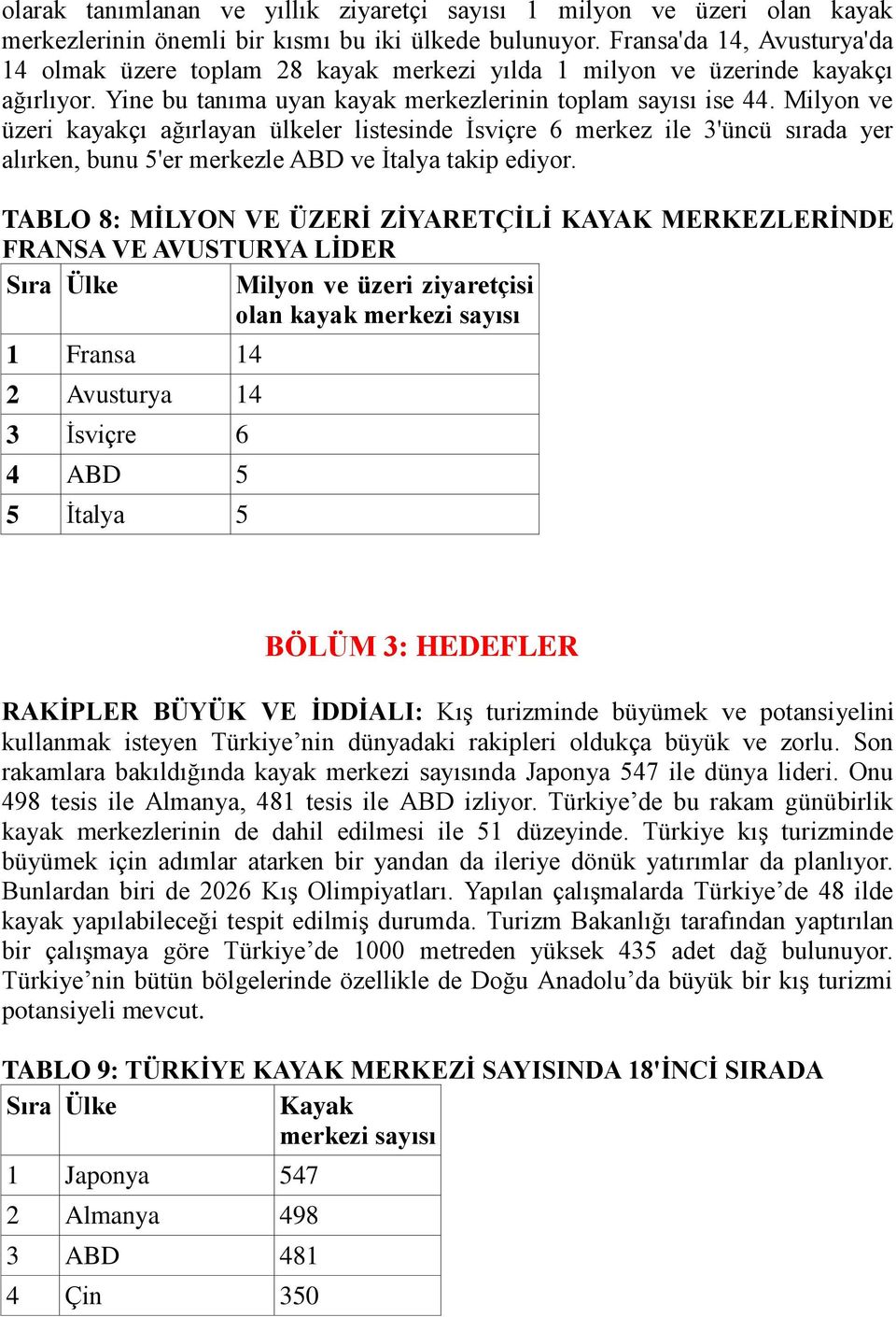 Milyon ve üzeri kayakçı ağırlayan ülkeler listesinde İsviçre 6 merkez ile 3'üncü sırada yer alırken, bunu 5'er merkezle ABD ve İtalya takip ediyor.