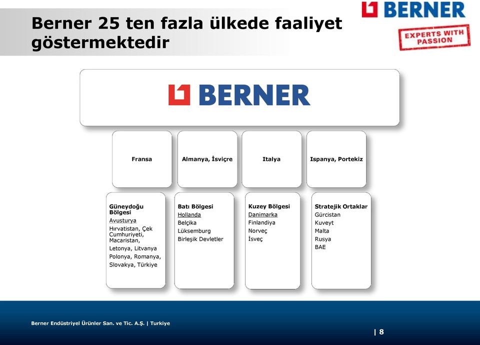 Polonya, Romanya, Slovakya, Türkiye Batı Bölgesi Hollanda Belçika Lüksemburg Birleşik Devletler