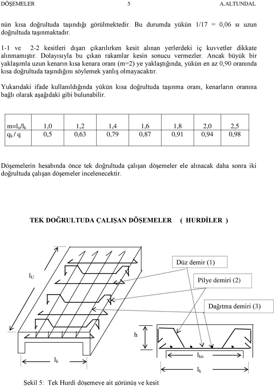 Ancak büyük bir yaklaşımla uzun kenarın kısa kenara oranı (m=2) ye yaklaştığında, yükün en az 0,90 oranında kısa doğrultuda taşındığını söylemek yanlış olmayacaktır.