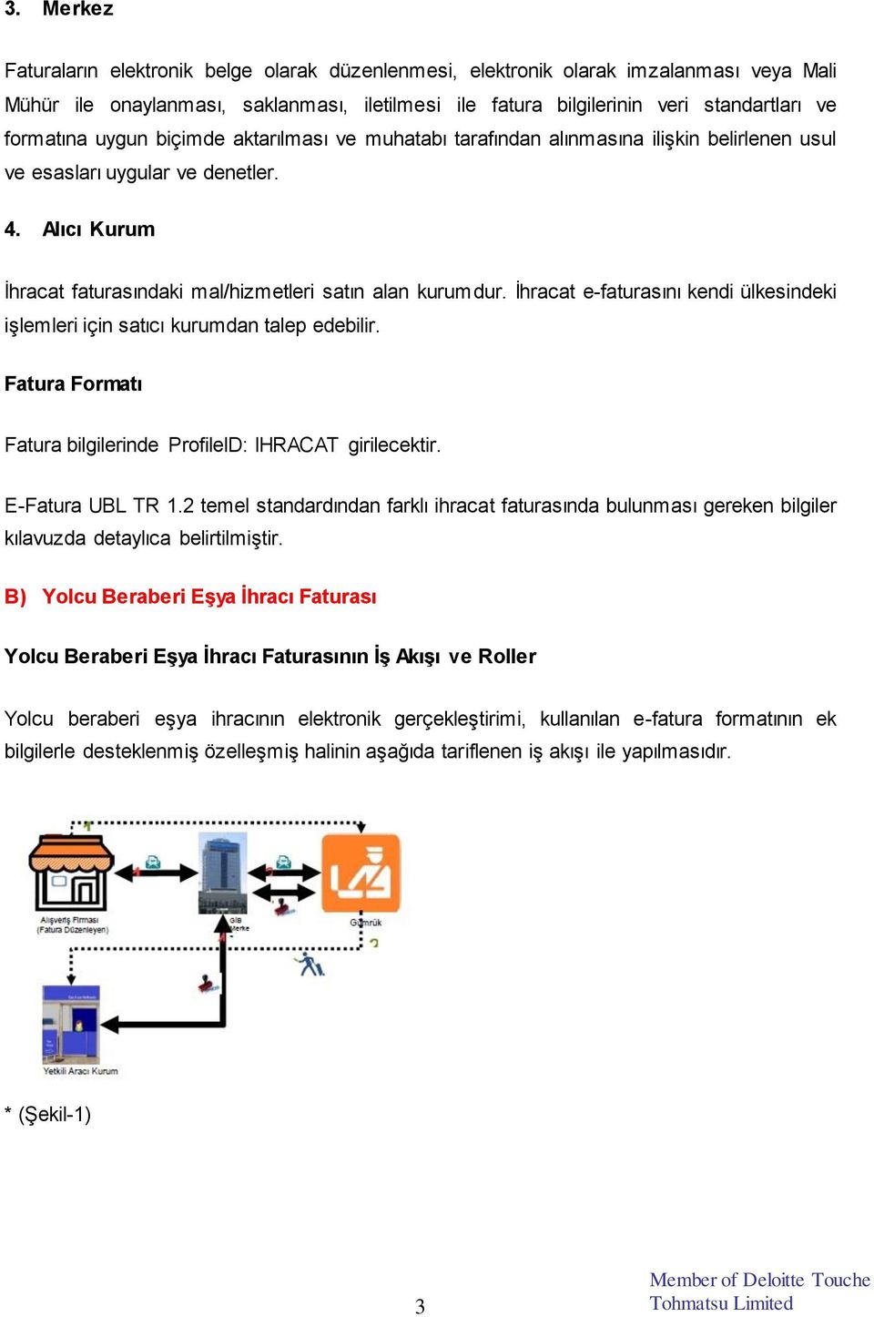 İhracat e-faturasını kendi ülkesindeki işlemleri için satıcı kurumdan talep edebilir. Fatura Formatı Fatura bilgilerinde ProfileID: IHRACAT girilecektir. E-Fatura UBL TR 1.