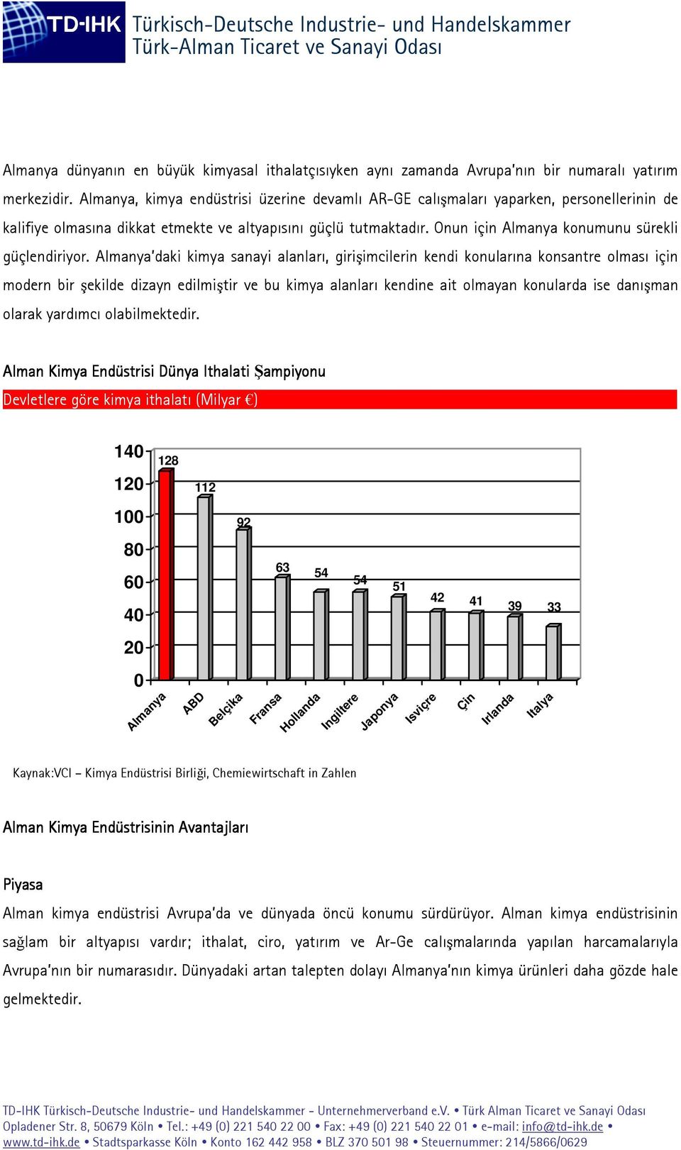 Onun için Almanya konumunu sürekli güçlendiriyor.