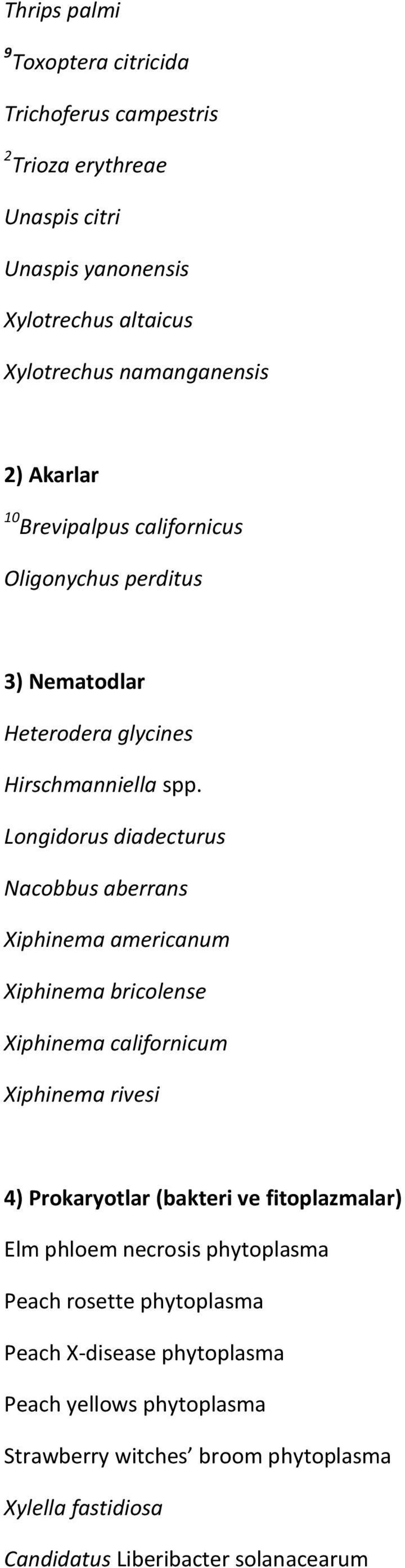 Longidorus diadecturus Nacobbus aberrans Xiphinema americanum Xiphinema bricolense Xiphinema californicum Xiphinema rivesi 4) Prokaryotlar (bakteri ve