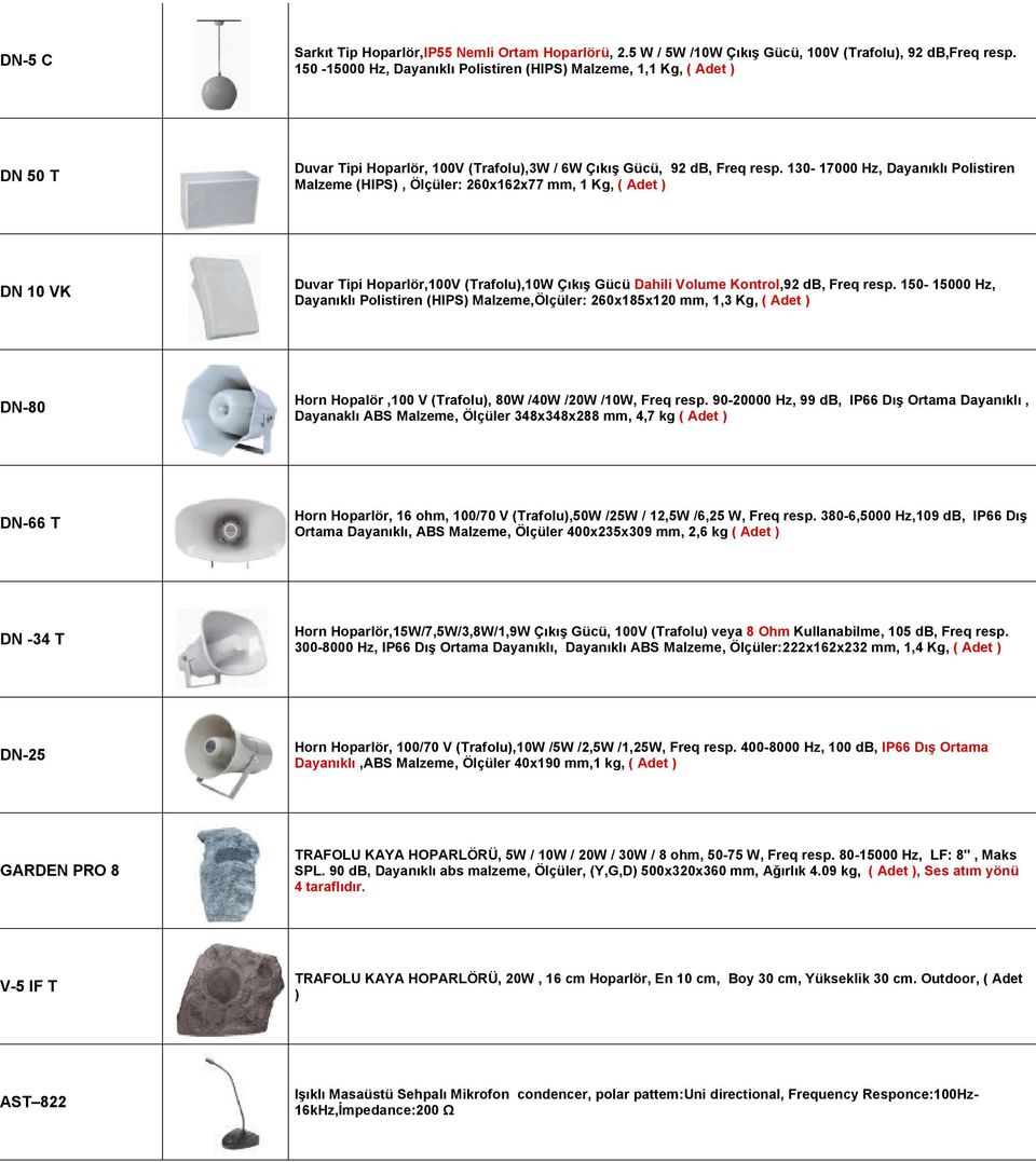 130-17000 Hz, Dayanıklı Polistiren Malzeme (HIPS), Ölçüler: 260x162x77 mm, 1 Kg, ( Adet ) DN 10 VK Duvar Tipi Hoparlör,100V (Trafolu),10W Çıkış Gücü Dahili Volume Kontrol,92 db, Freq resp.