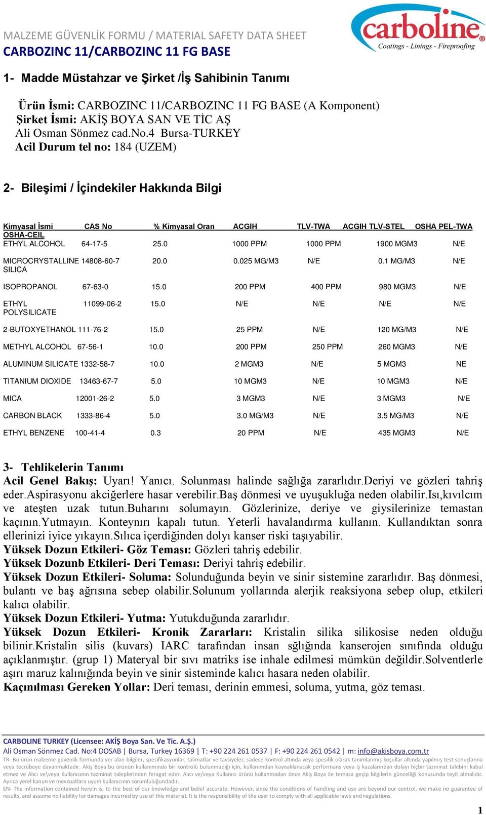 0 1000 PPM 1000 PPM 1900 MGM3 N/E MICROCRYSTALLINE 14808-60-7 20.0 0.025 MG/M3 N/E 0.1 MG/M3 N/E SILICA ISOPROPANOL 67-63-0 15.0 200 PPM 400 PPM 980 MGM3 N/E ETHYL 11099-06-2 15.