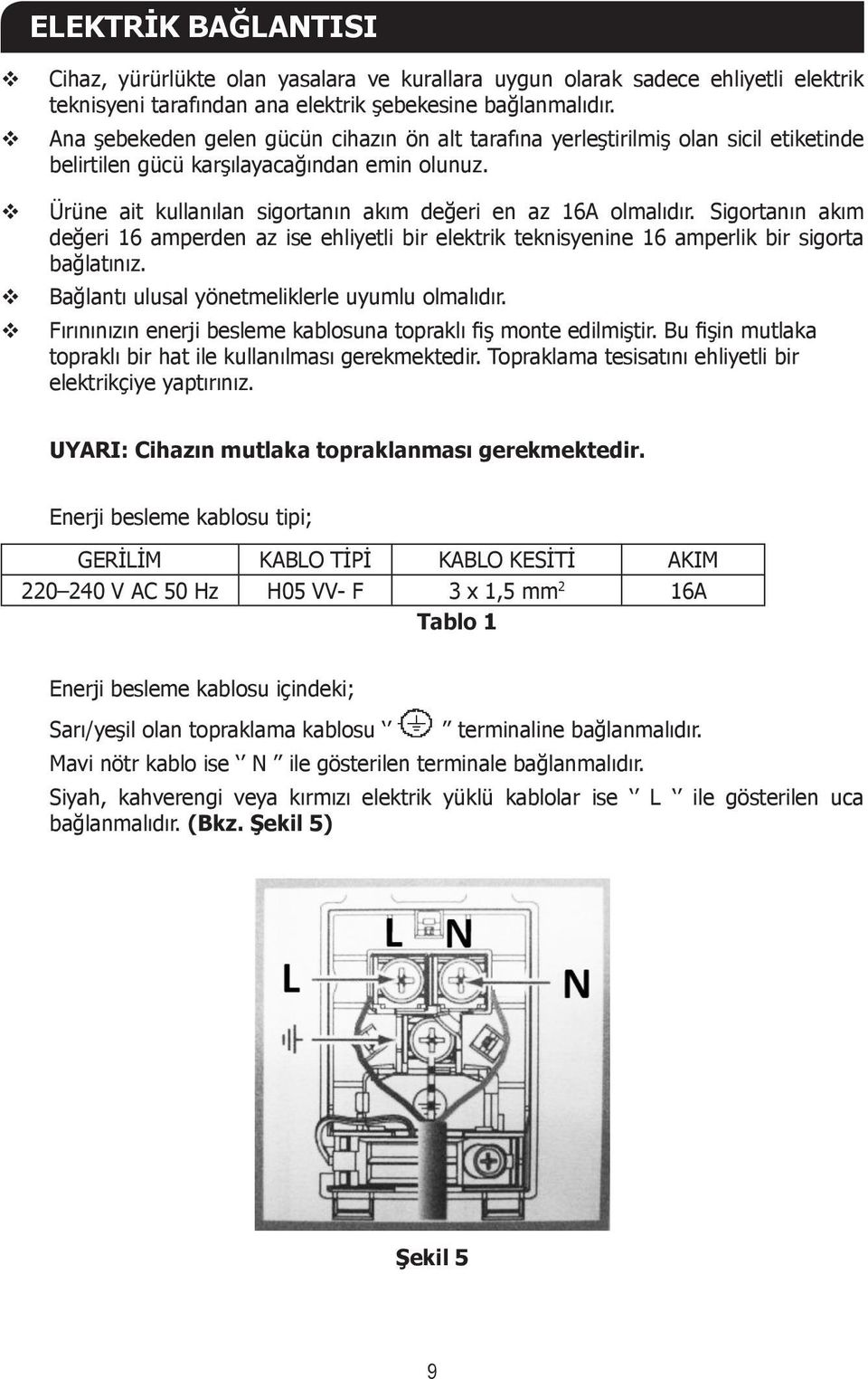 Sigortanın akım değeri 16 amperden az ise ehliyetli bir elektrik teknisyenine 16 amperlik bir sigorta bağlatınız. Bağlantı ulusal yönetmeliklerle uyumlu olmalıdır.