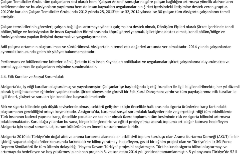 2012 de kurulan Çalışan Temsilciler Grubu nda 2012 yılında 25, 2013 te ise 32, 2014 yılında ise 30 çalışan tüm Aksigorta çalışanlarını temsil etmiştir.