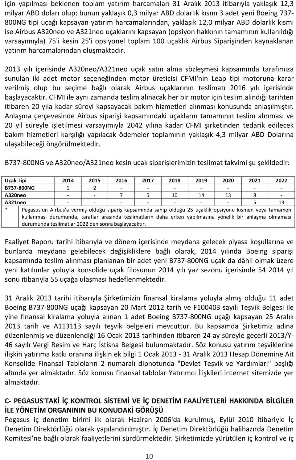 opsiyonel toplam 100 uçaklık Airbus Siparişinden kaynaklanan yatırım harcamalarından oluşmaktadır.