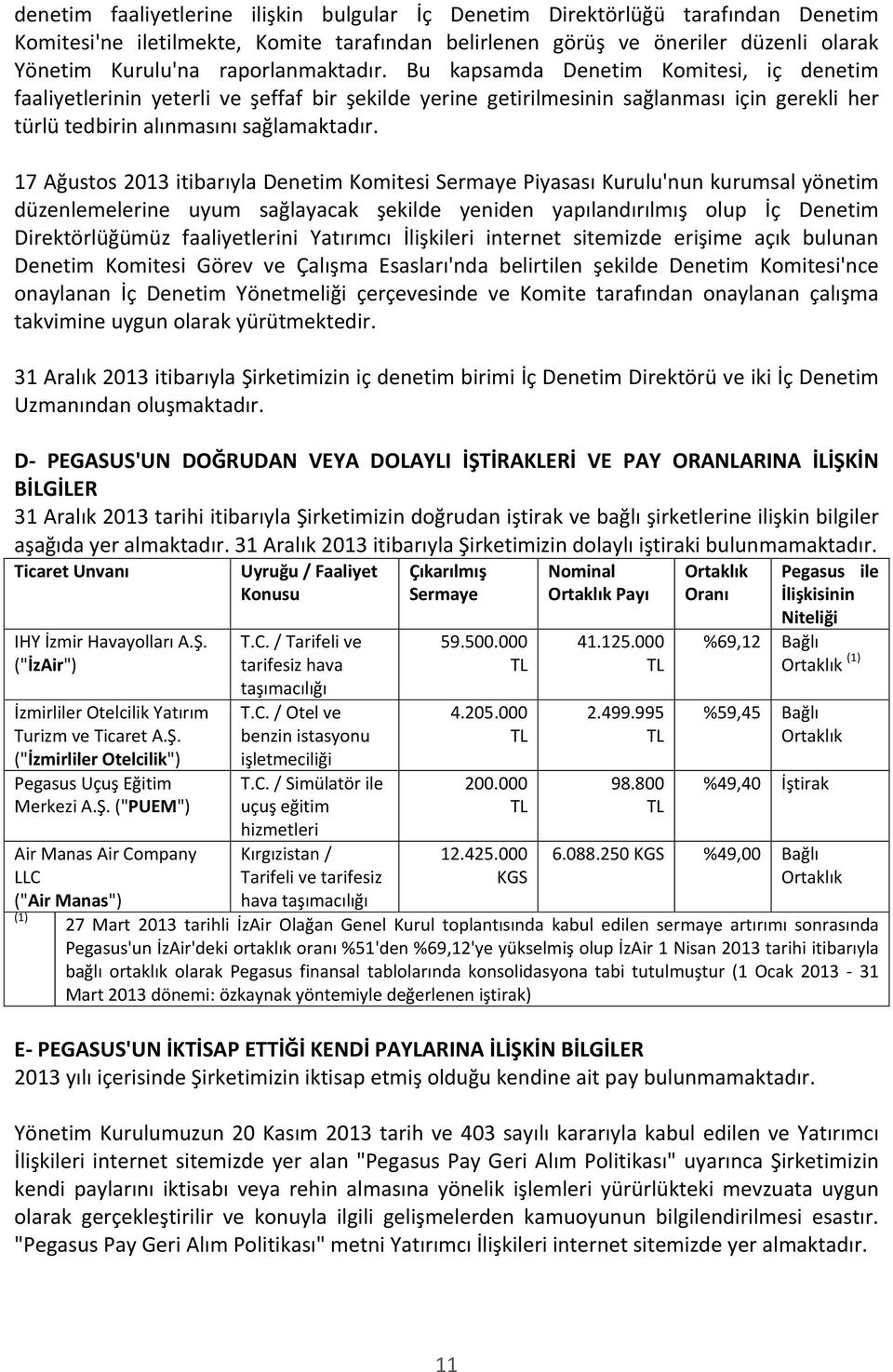 17 Ağustos 2013 itibarıyla Denetim Komitesi Sermaye Piyasası Kurulu'nun kurumsal yönetim düzenlemelerine uyum sağlayacak şekilde yeniden yapılandırılmış olup İç Denetim Direktörlüğümüz faaliyetlerini